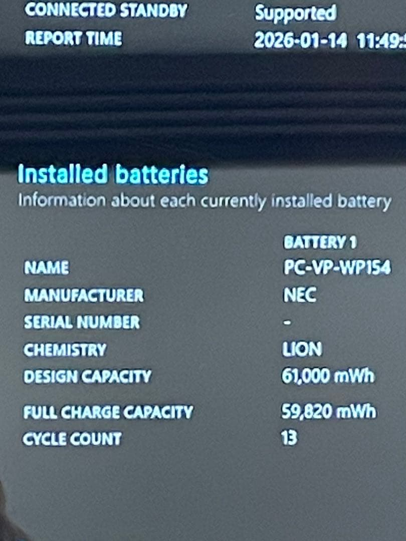 Windowsノート本体 NEC LAVIE PC-N1565FAL Ryzen7-7730U 8GB