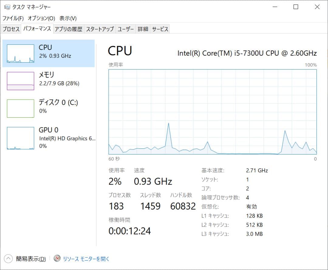 Windowsノート本体 Panasonic Let'snote CF-XZ6