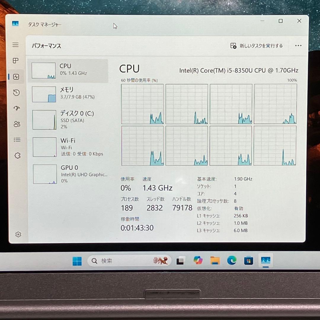みんな大好き Let'sNote No.3