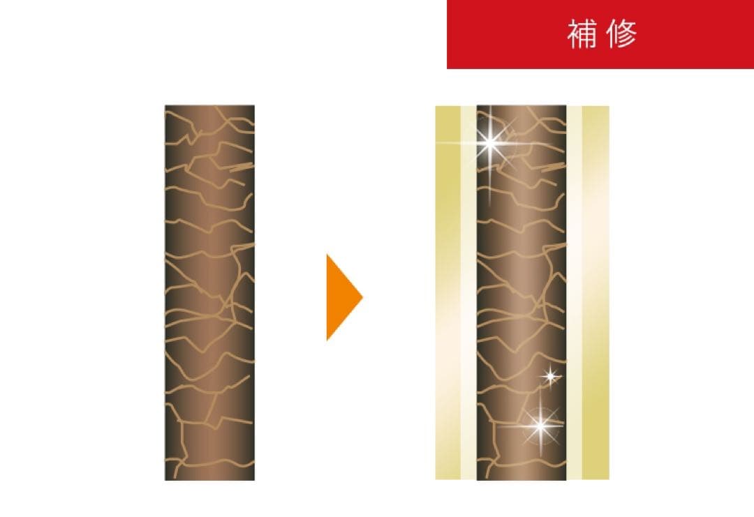 KURO ナチュラルブラック クリームシャンプー 400g 3個セット