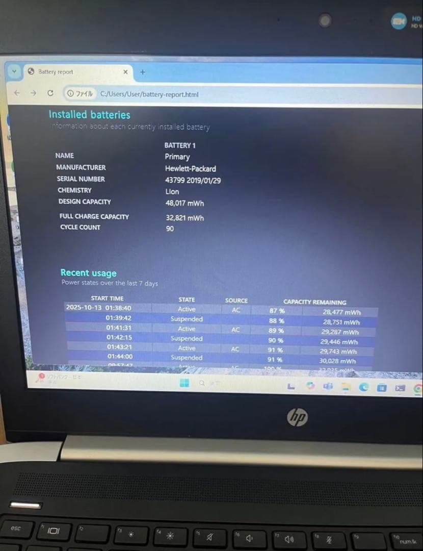 Windows11 HP製ノートパソコン