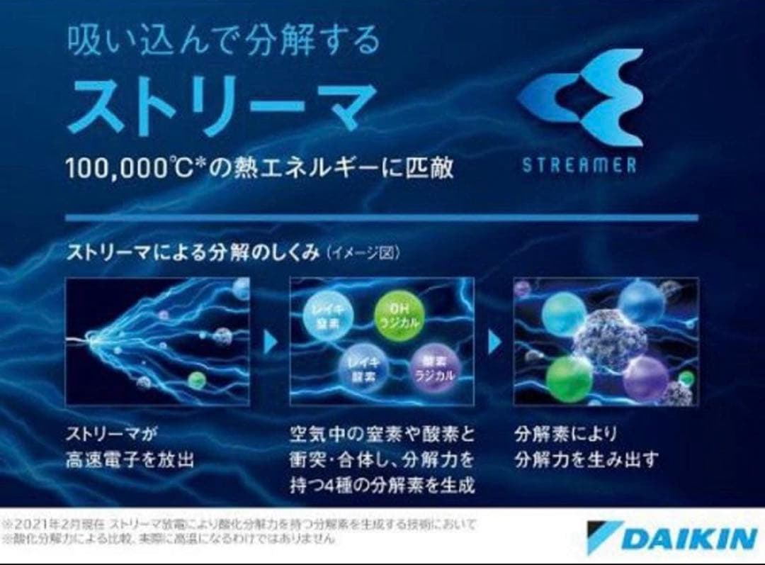 ★ダイキン 加湿空気清浄機 ストリーマ 31畳 MCK704AJインフル対策