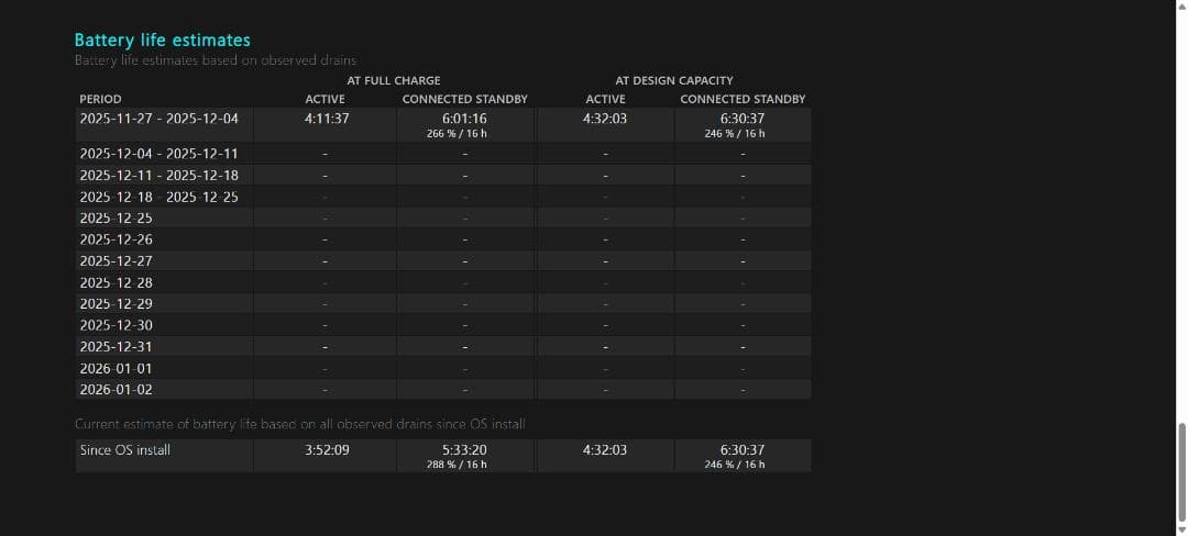 Microsoft Surface Pro 1796 キーボード&ペン付属