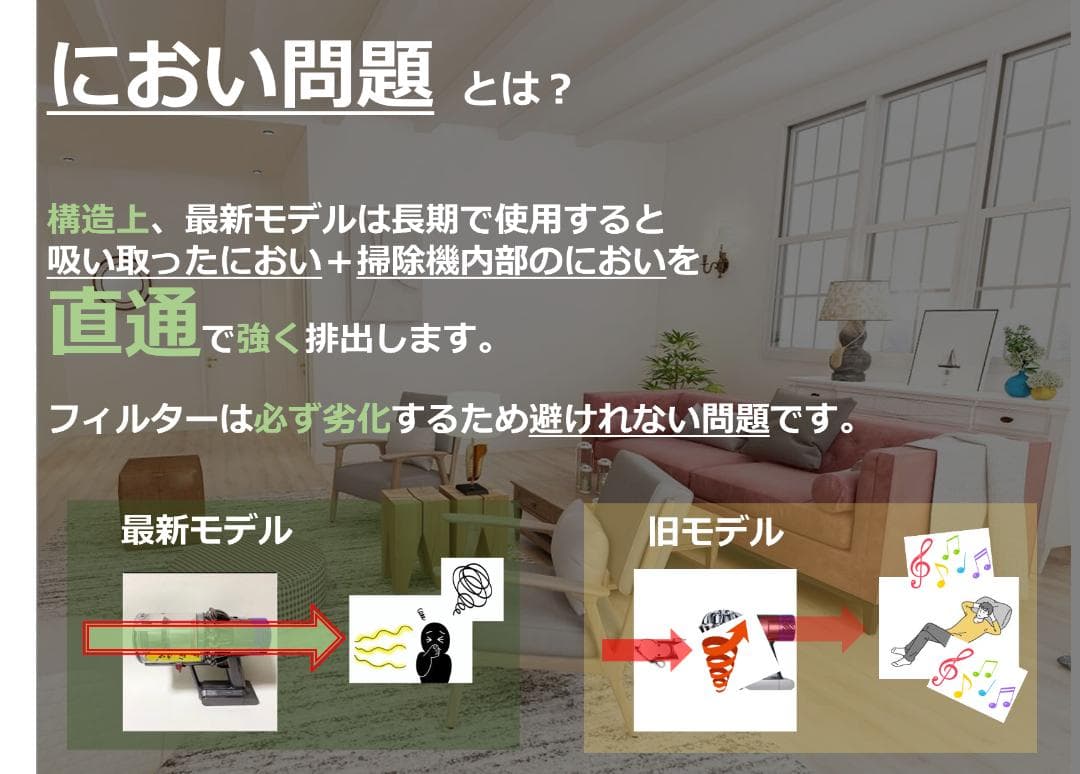 ●SV11●V7●ダイソン コードレススティック掃除機●dyson(3)