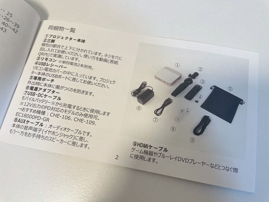 プロジェクター　カベーニ PRO