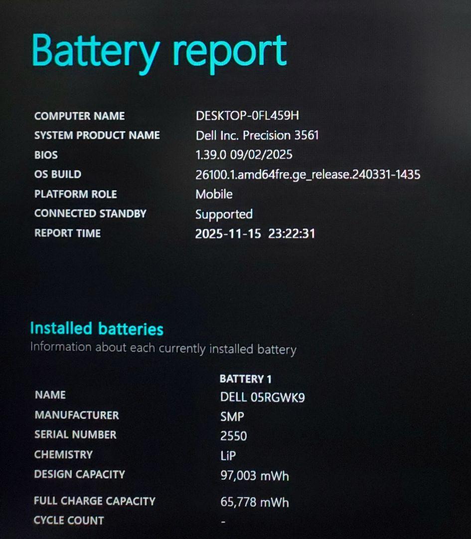 Windowsノート本体 Precision 3561 Corei7-11850H NVIDIA T600