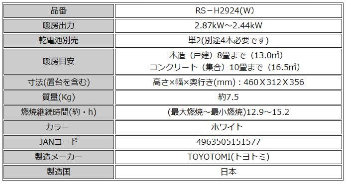 トヨトミ RS-H2924(w) キャリングハンドル 新品未使用開封品