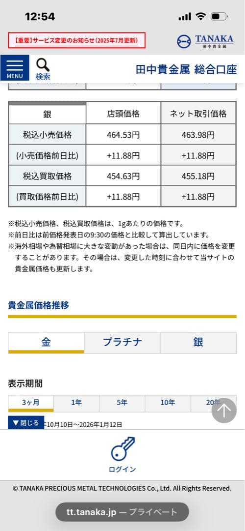 銀貨　古銭　アンティーク　PCGS NCG