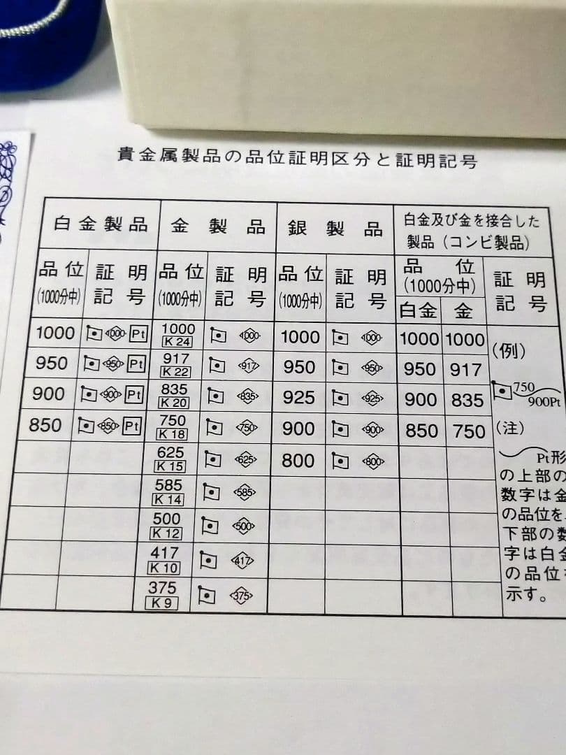 純銀　発行記念メダル 【保証書付】