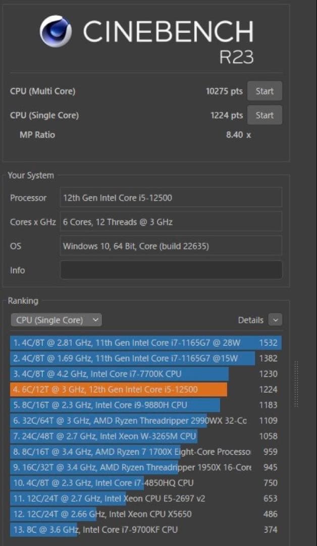 CPU 第12世代 Intel Core i5-12500 動作品 バルク品