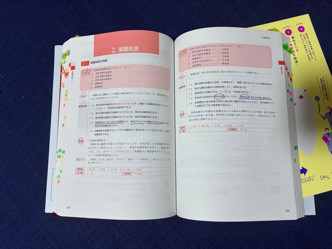歯科国試 ANSWER 2024 全巻セット　117回歯科医師国家試験問題解説書