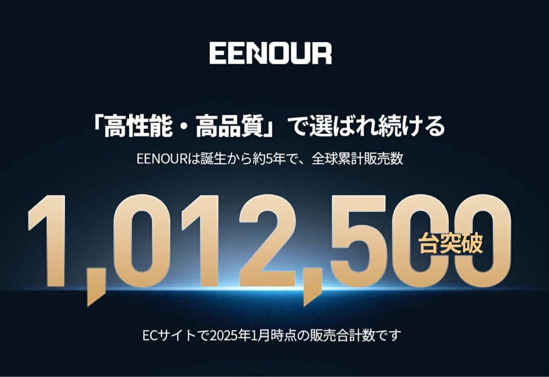 ポータブルエアコン PA600 冷房能力1.758kW/6000Btu