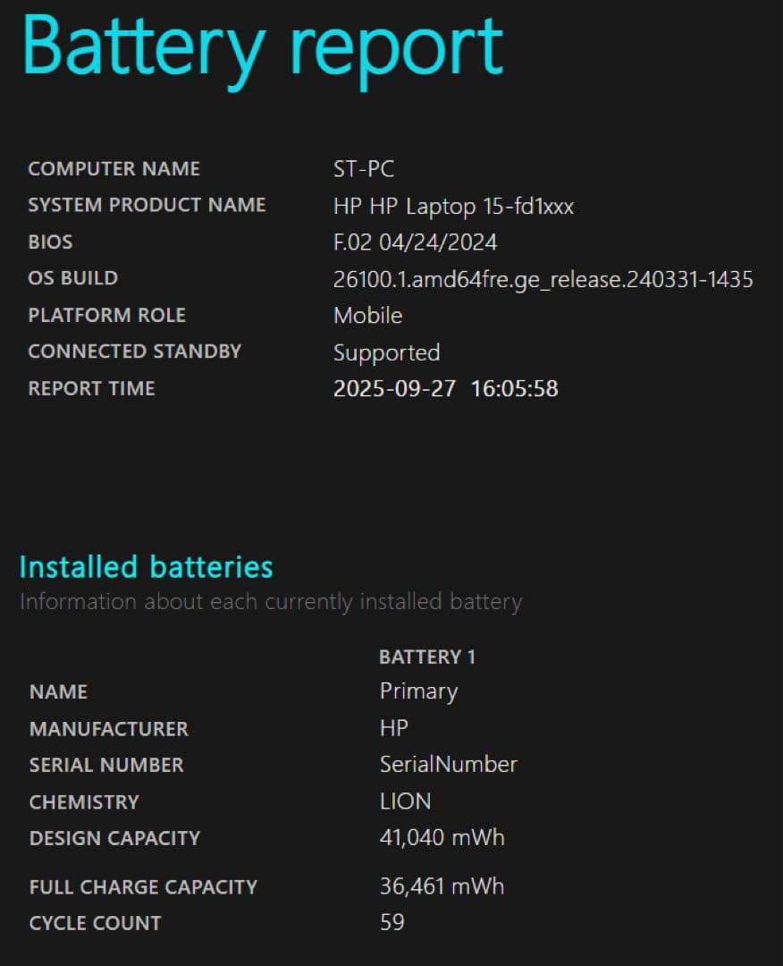 HP ノートパソコン HP 15-fd 傷なし　美品