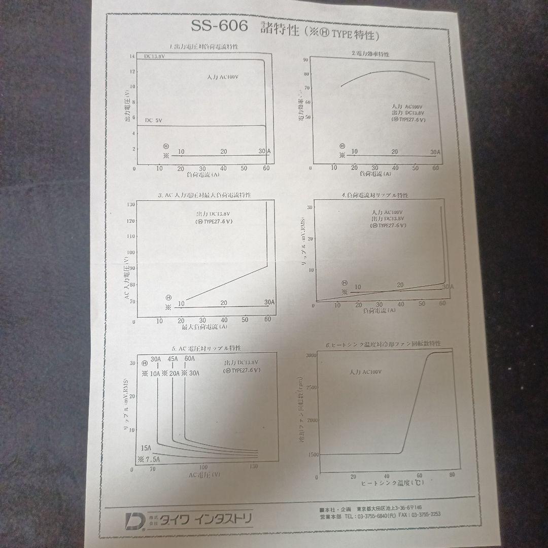 SS-606 60A アマチュア無線 パルス スイッチング安定化電源