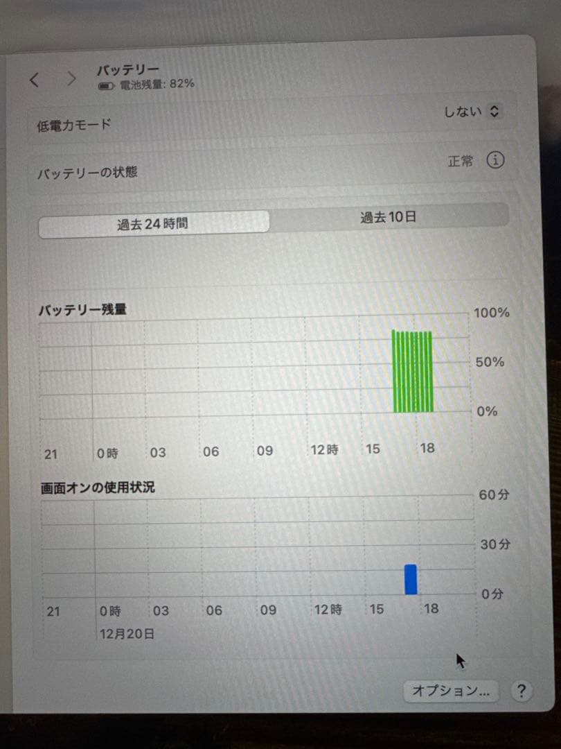 MacBook 13インチ 本体