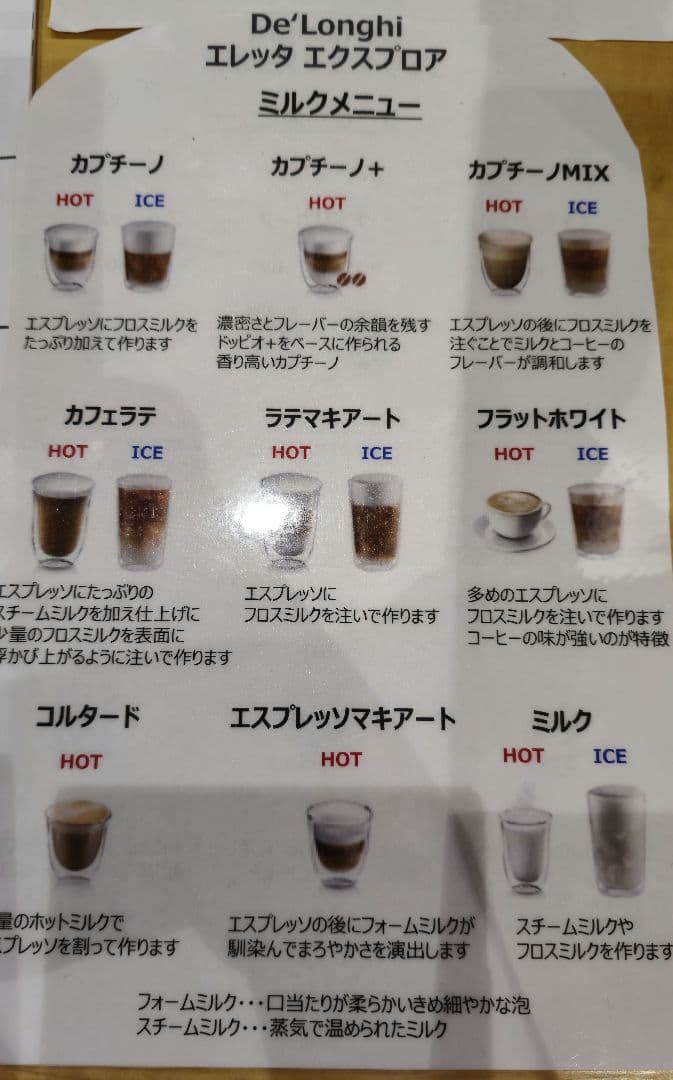 デロンギ　エレッタ　エクスプロア