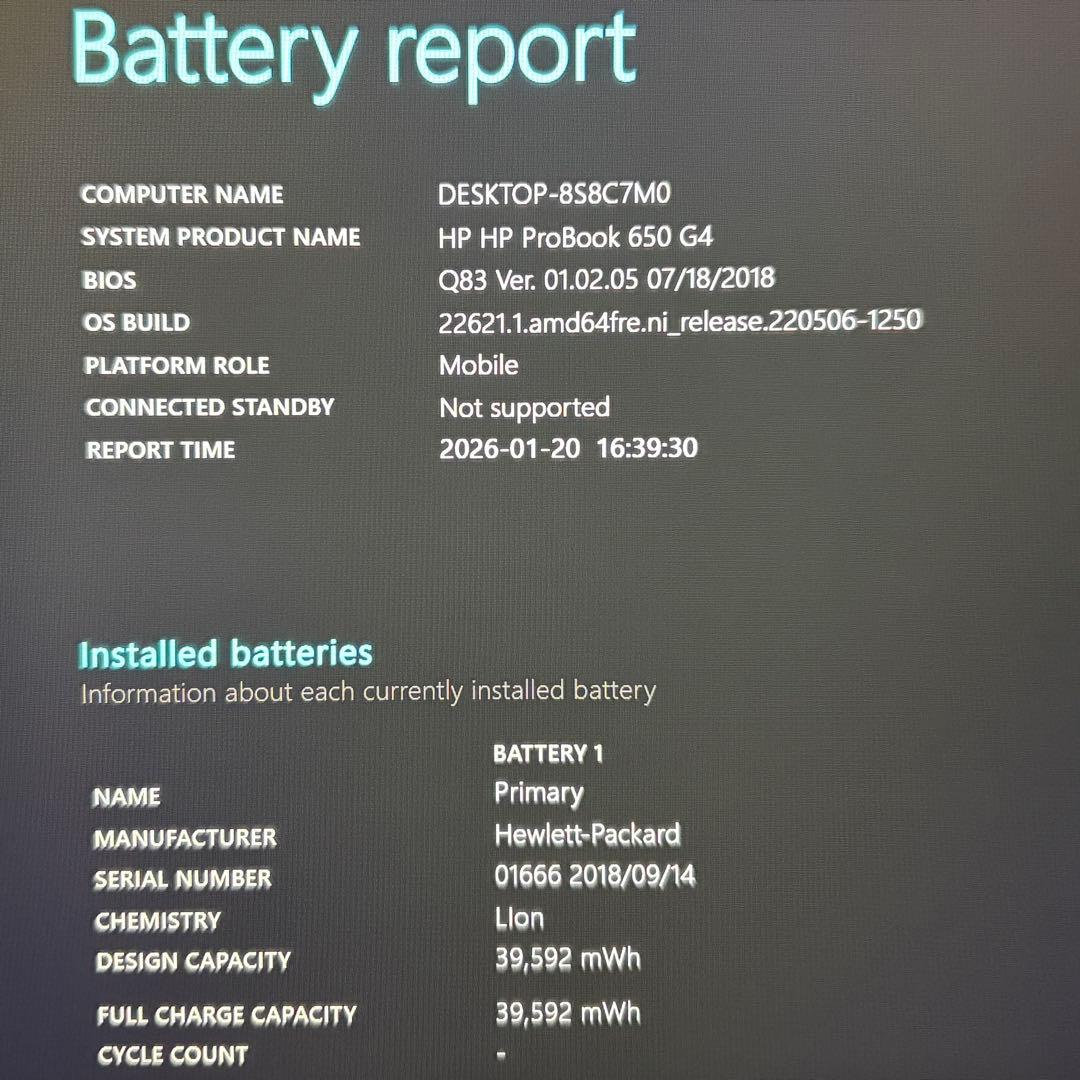 PROBOOK 650 G4 i7 16GB 15.6型 フルHD DVDマルチ