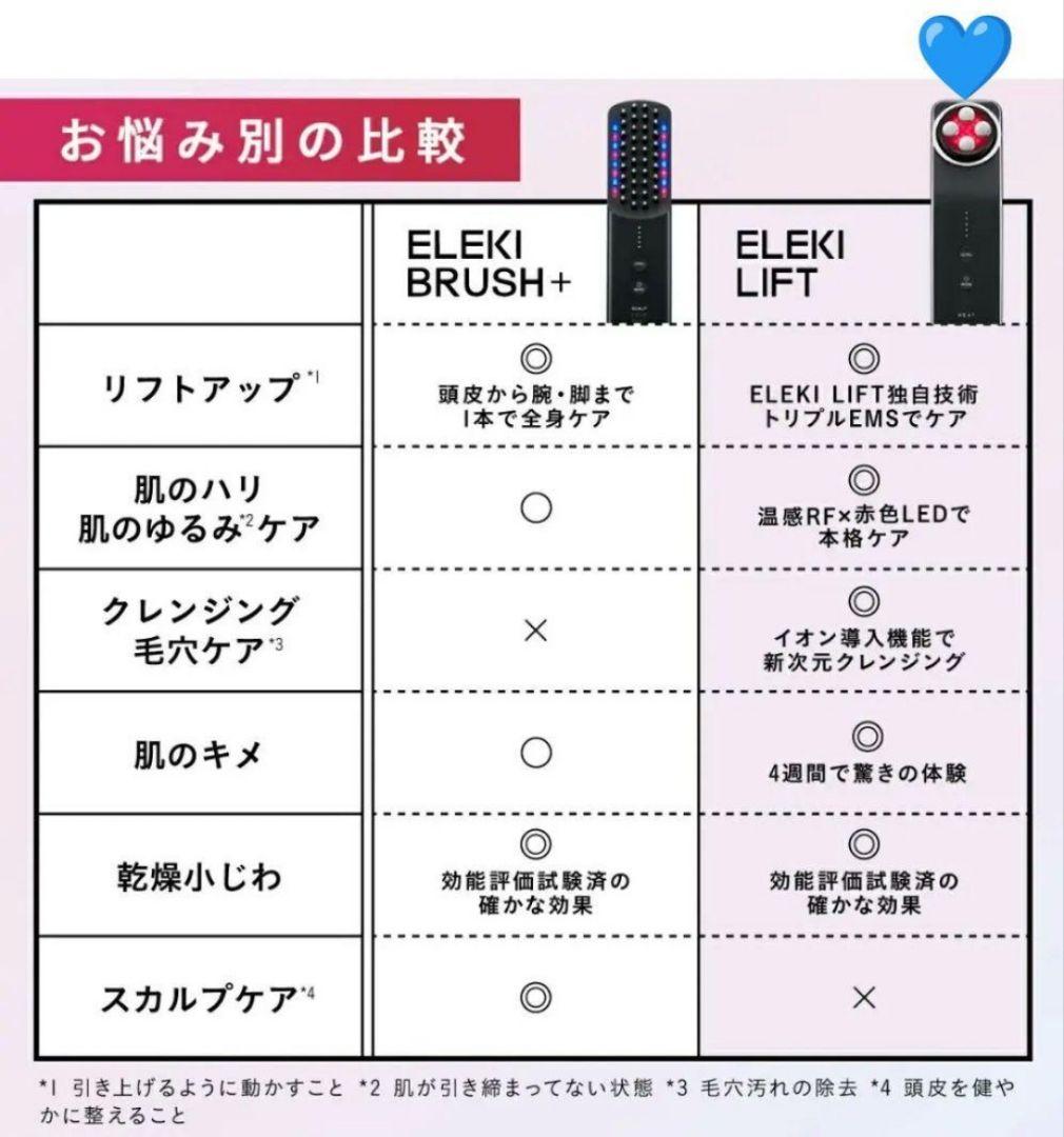 Brighte ELEKILIFT PINK 美顔器 エレキリフト リフトケアE