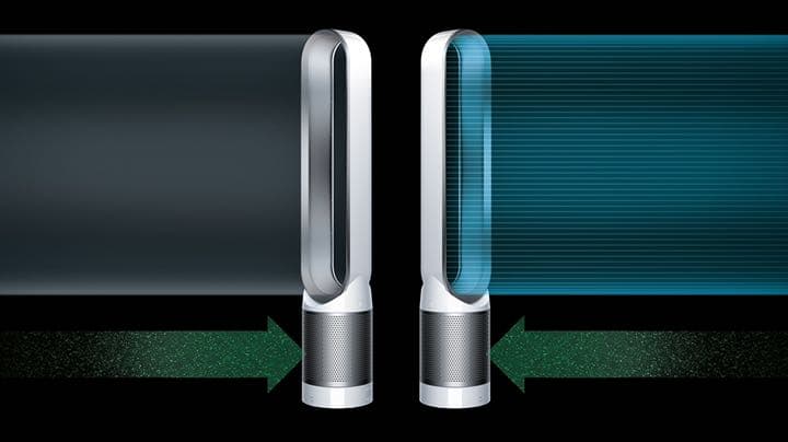 ダイソン Dyson Pure Cool 空気清浄機 TP03 WS