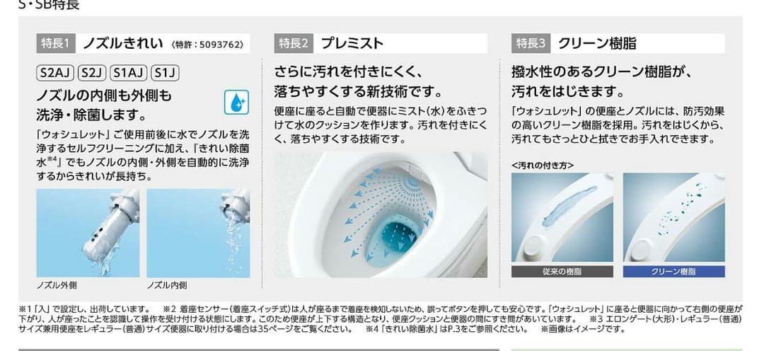 TOTO　ウォシュレット　在庫処分