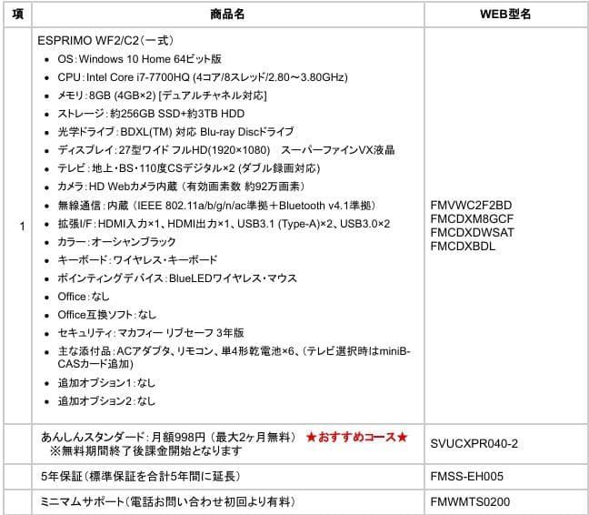 ESPRIMO WF2/C2（FMVWC2F2BD）27型オールインワンPC