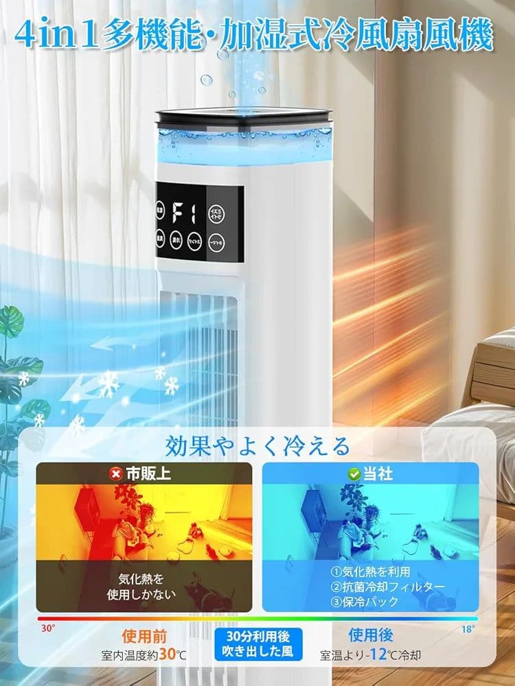 SOTCAR 冷風扇 冷風扇加湿機能 強力冷風 スポットクーラー 冷房 冷風機