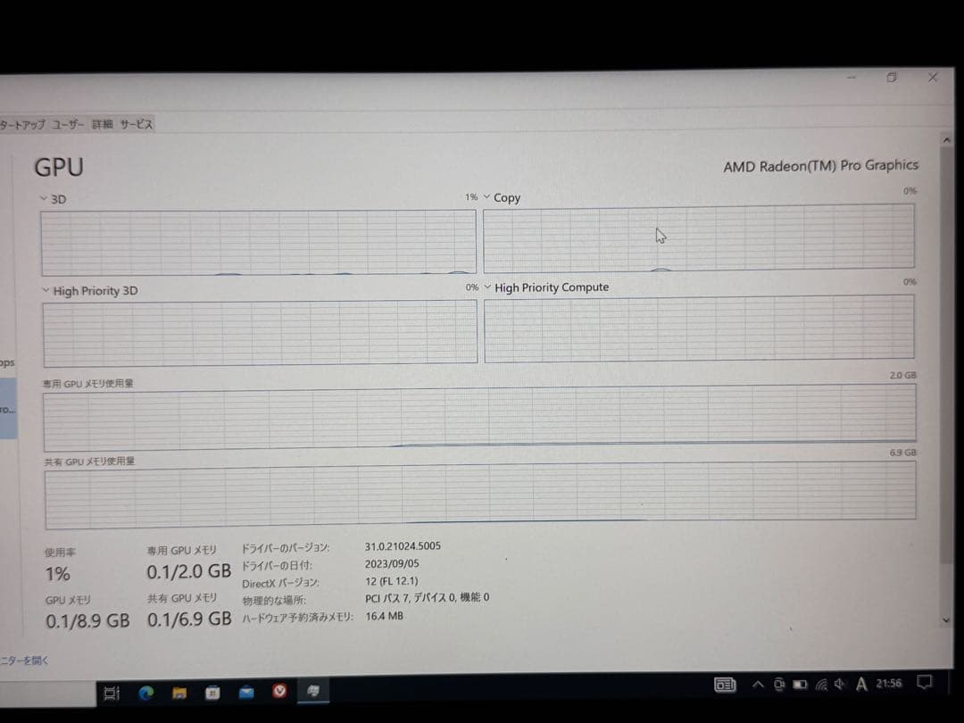 Windowsノート本体 ThinkPad P14s Gen1 16GB/512GB