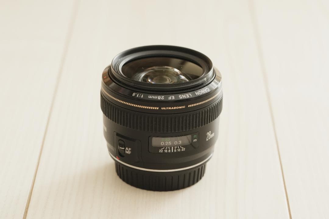 Canon EF 28mm f/1.8 USM レンズ