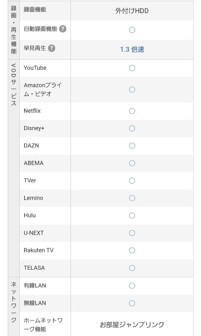 Panasonic 4K液晶テレビ TH-43LX800 43インチ