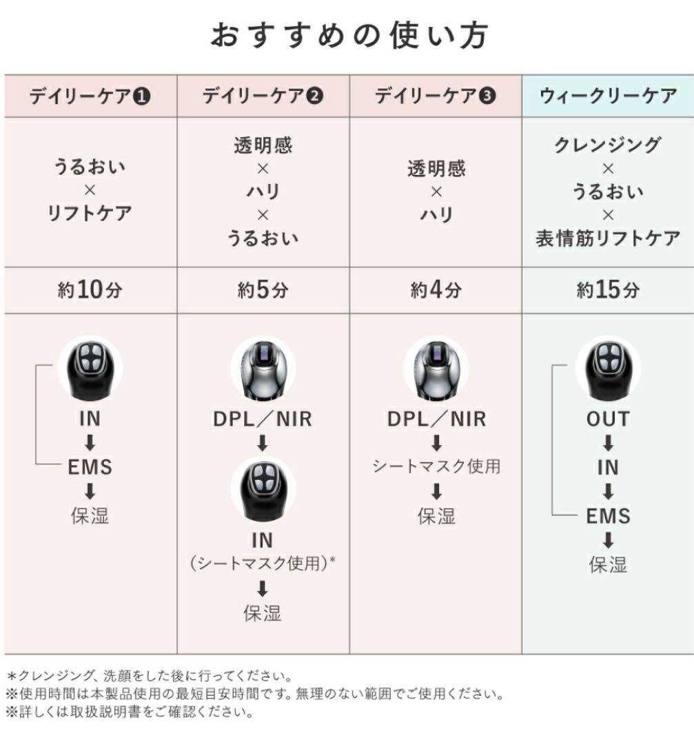 MYTREX MiRAY ONE マイトレックス　ミライワン光美容器　美容ゲル付