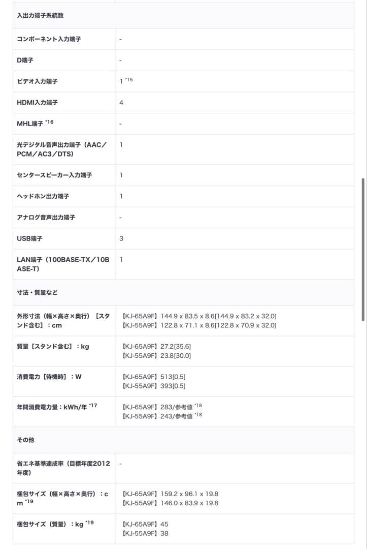 SONY BRAVIA KJ-55A9F 55v型