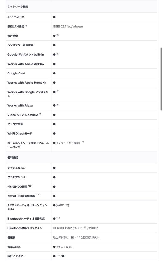 SONY BRAVIA KJ-55A9F 55v型