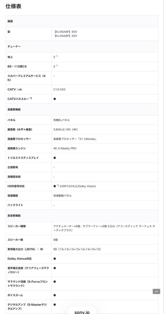 SONY BRAVIA KJ-55A9F 55v型