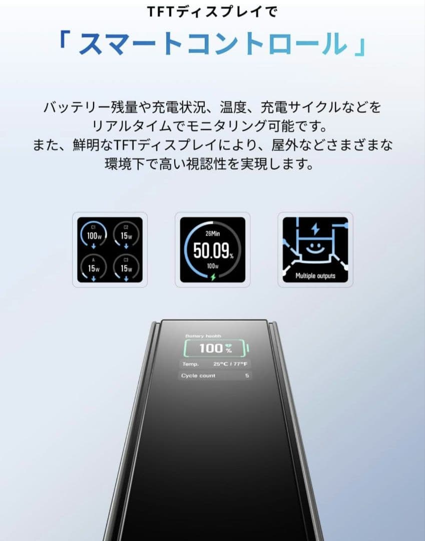 EcoFlow RAPID モバイルバッテリー 25,000mAh 170W