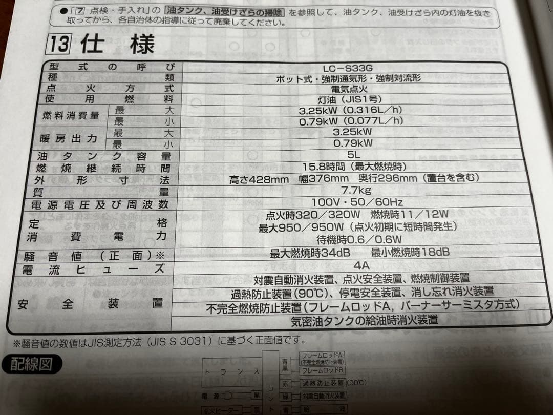 トヨトミ石油ファンヒーター ホワイト LC-S33G 2016年製