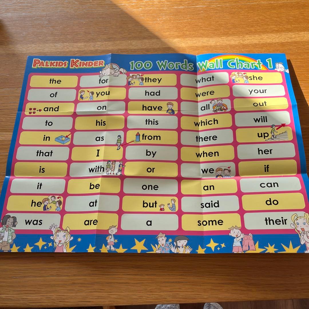 パルキッズ キンダー CD、DVDセット　子ども英語教材　付属品あり