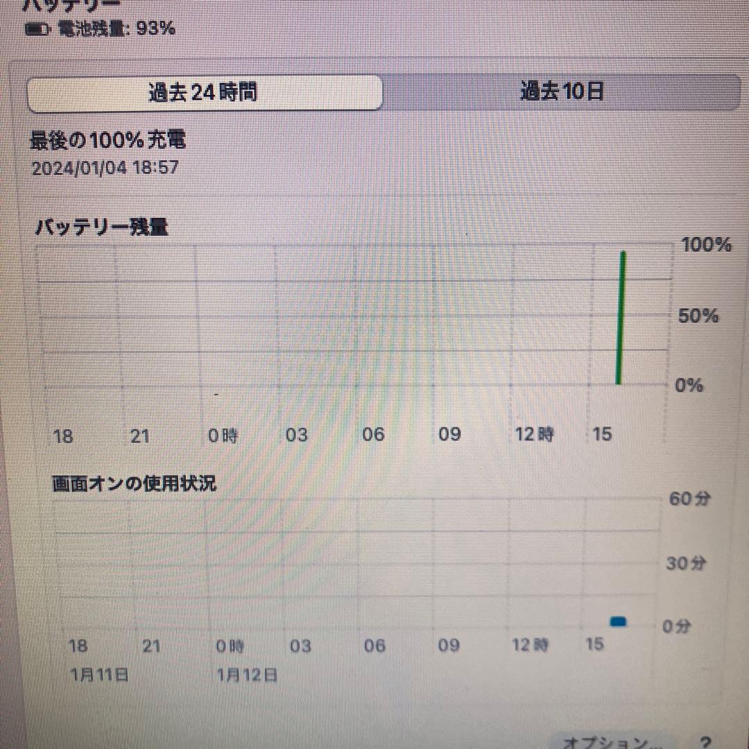 MacBook本体 MacBook Air 2014