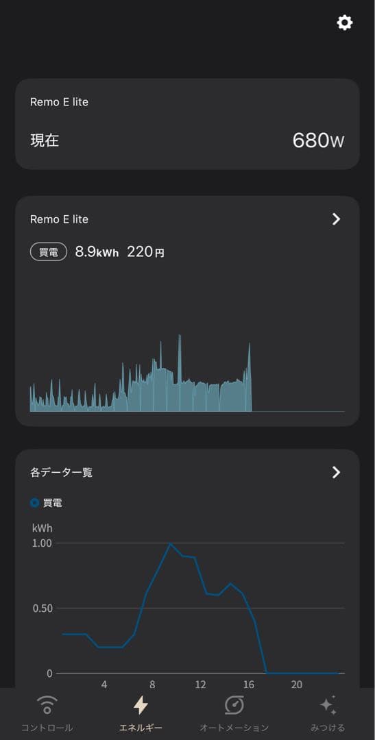 【値下げ】Nature Remo E lite スマートメーター