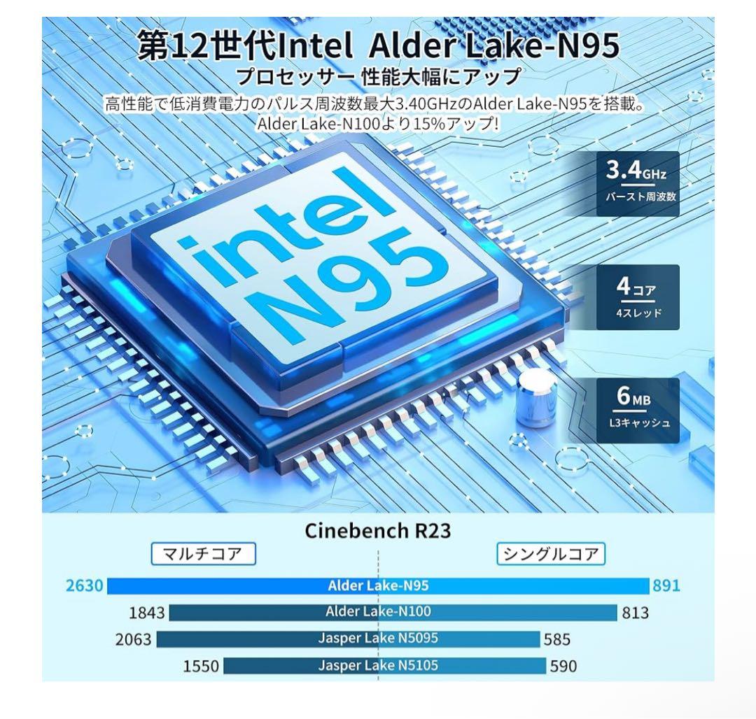 【最新の第12世代 Alder Lake CPU n95 ミニpc】