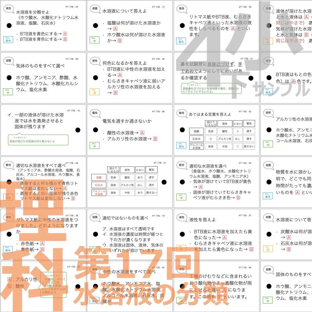 中学受験 暗記カード【4年下 社会・理科11-18回】 予習シリーズ 組分け対策
