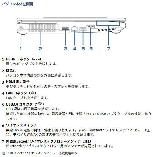 持ち運び用途に【小型】富士通Windows11ノートPC（Office付）