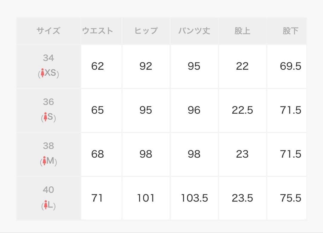 新品♥大人気‼︎IENAイエナ セルビッチハイライズエコデニムパンツ