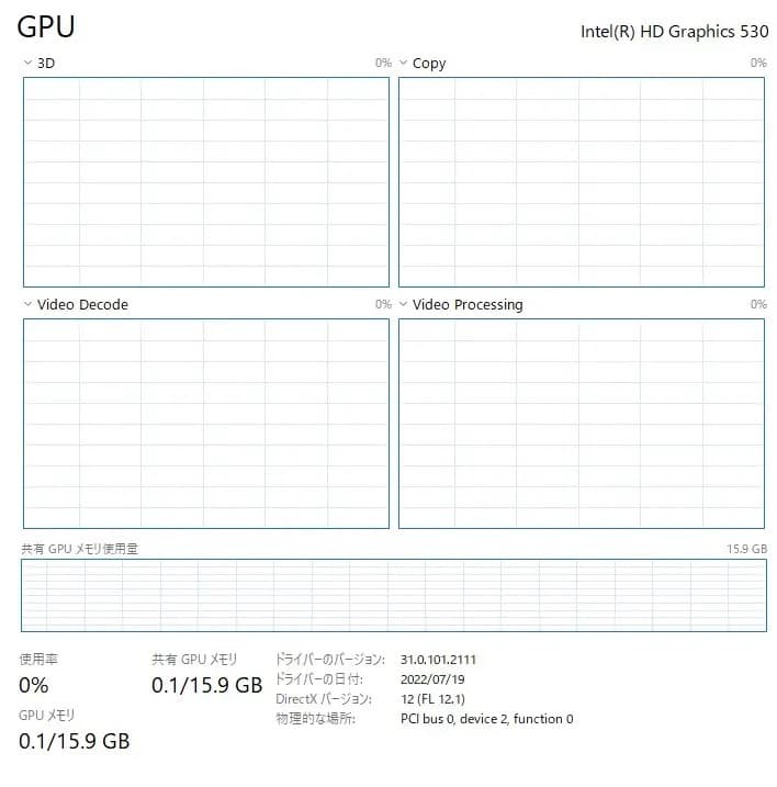 Windowsデスクトップ HP ProDesk 600 G2 SFF