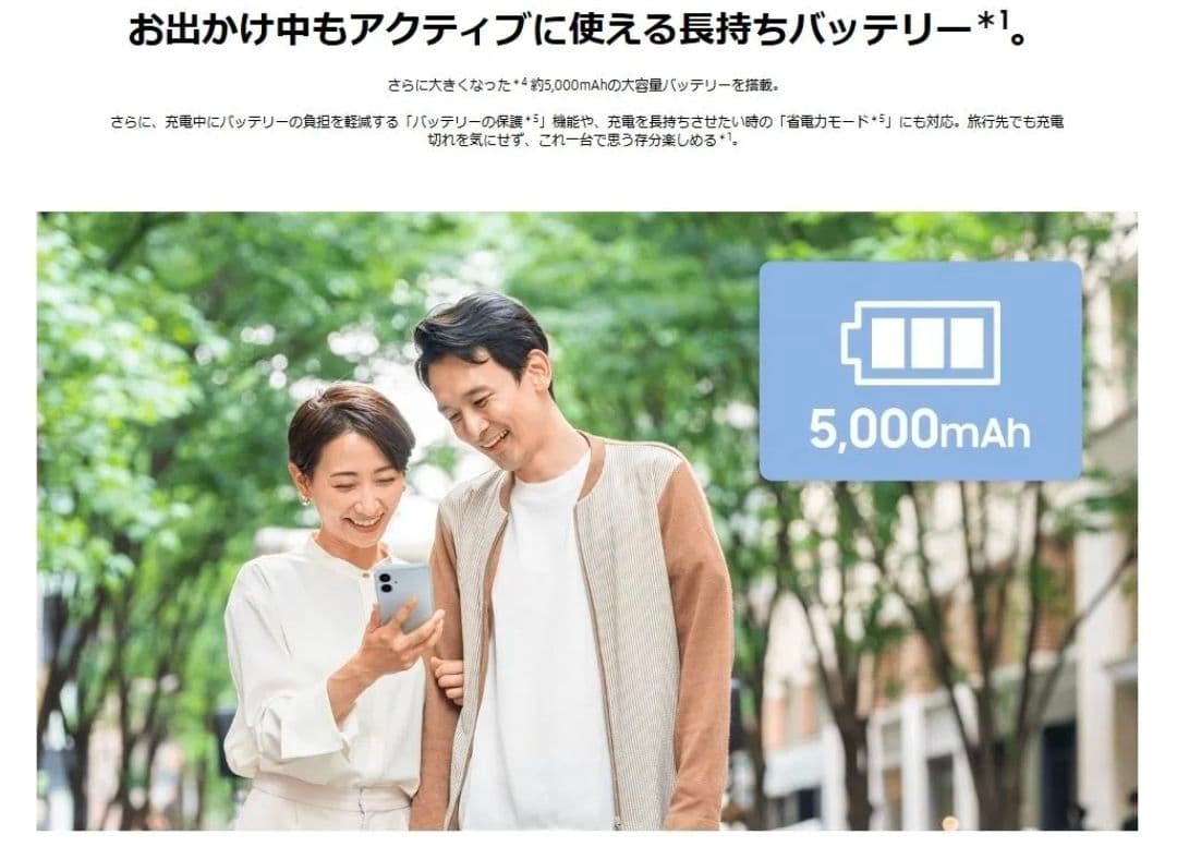 【未開封】Samsung Galaxy A25 5G 本体 64GB シムフリー