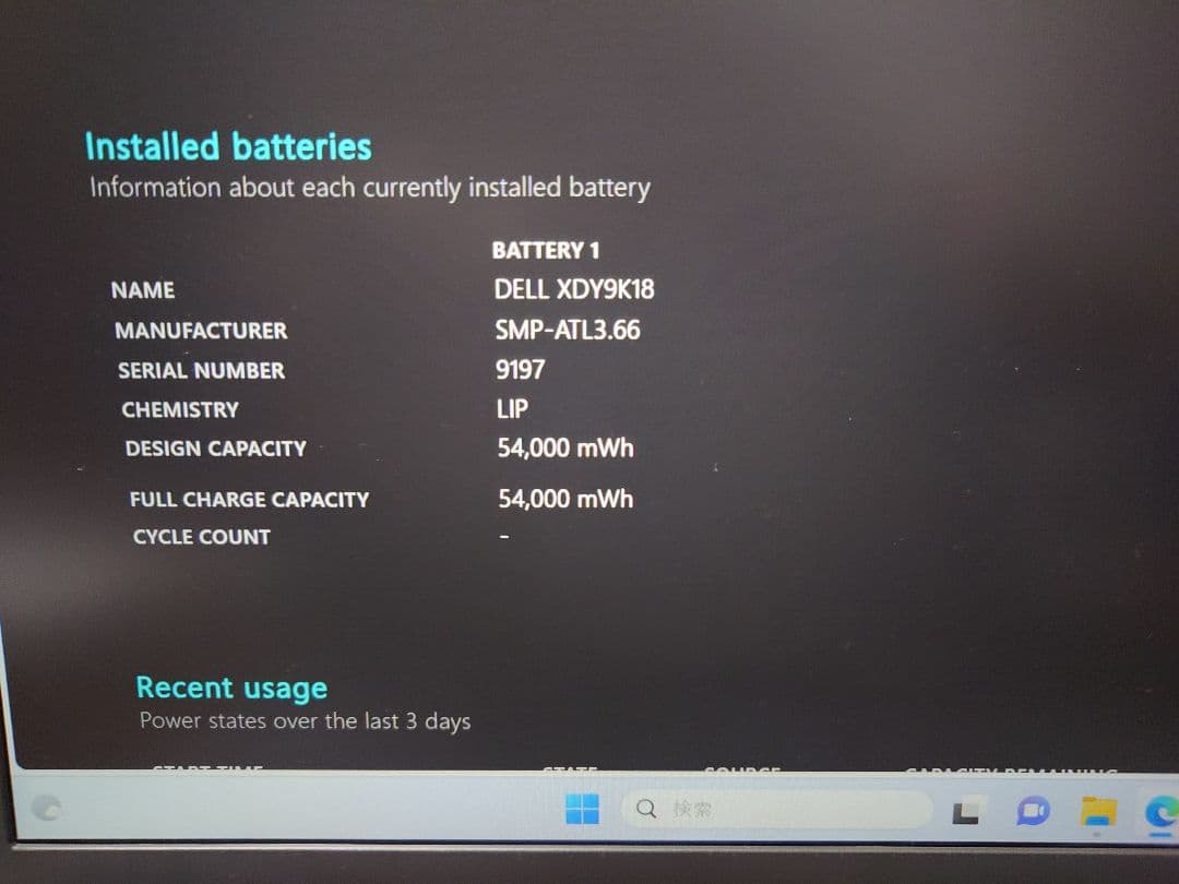 Windowsノート本体 DELL Inspiron 5415 Ryzen 5 5500U/16GB