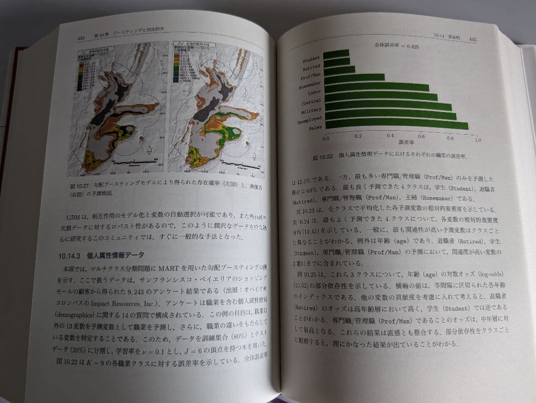 統計的学習の基礎 第二版