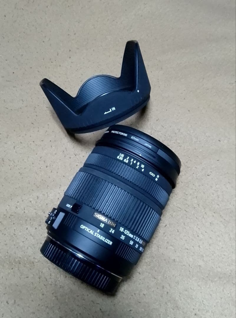 SIGMA 18-125mm DC OS HSM ズームレンズ