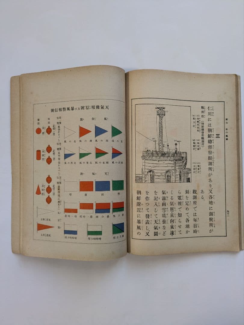 初等理科書 1〜3巻　朝鮮総督府　昭和6〜8年発行　戦前