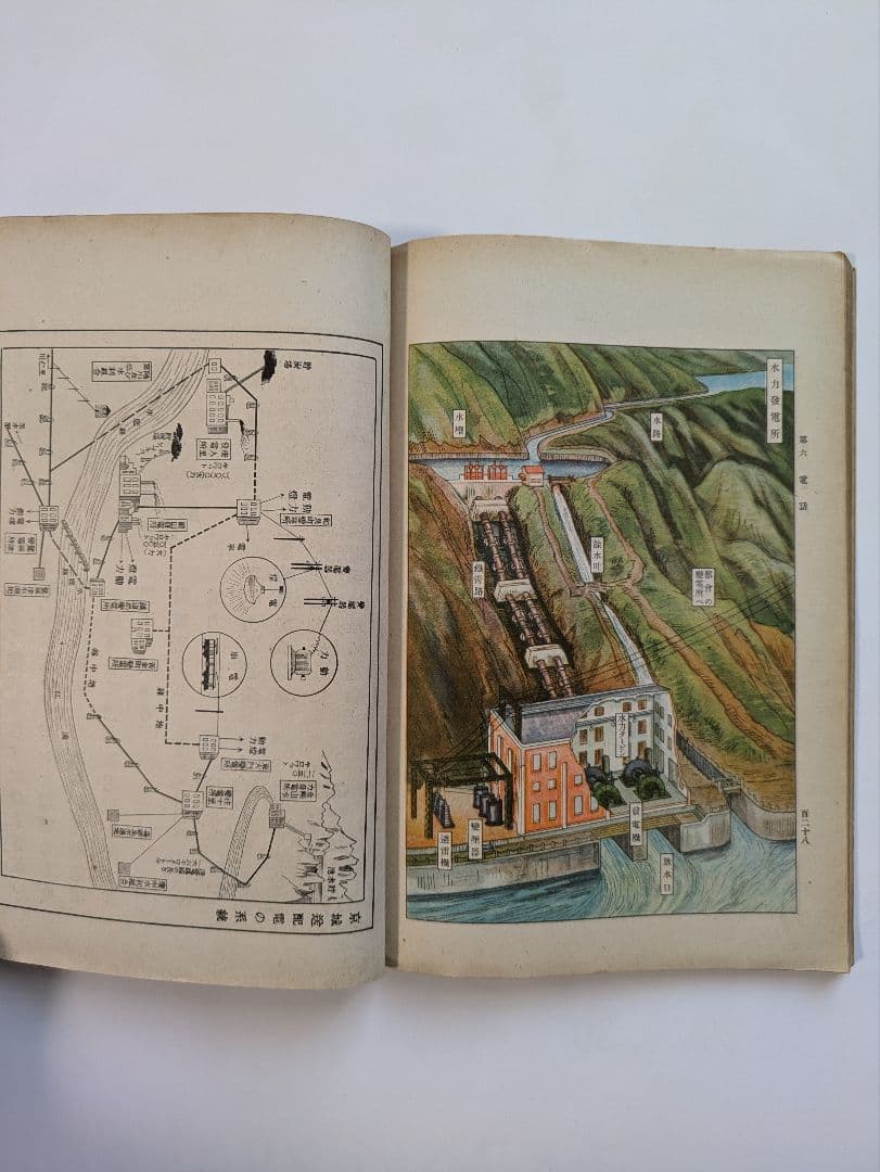 初等理科書 1〜3巻　朝鮮総督府　昭和6〜8年発行　戦前