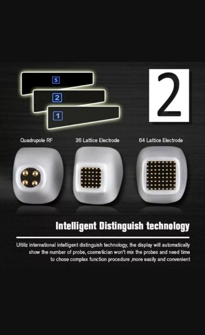 ボディ・フェイスケア THEREMAGE